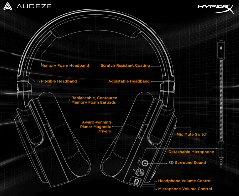 HyperX Orbit Cloud S - Audiophile X Gamer Headset - Audio Bacon